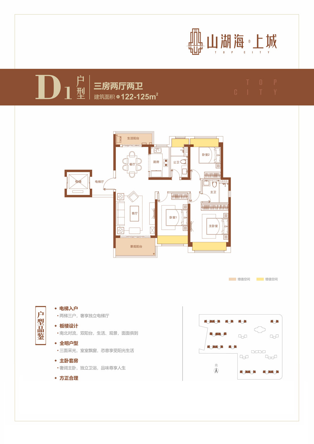 常德-安乡县山湖海上城为您提供D1户型图片详情鉴赏