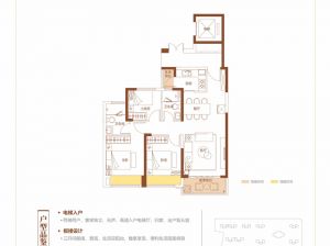 常德-安乡县山湖海上城为您提供C3户型鉴赏