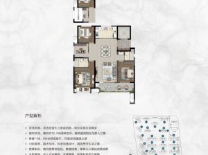 常德-鼎城区吾悦和府为您提供D-1户型鉴赏