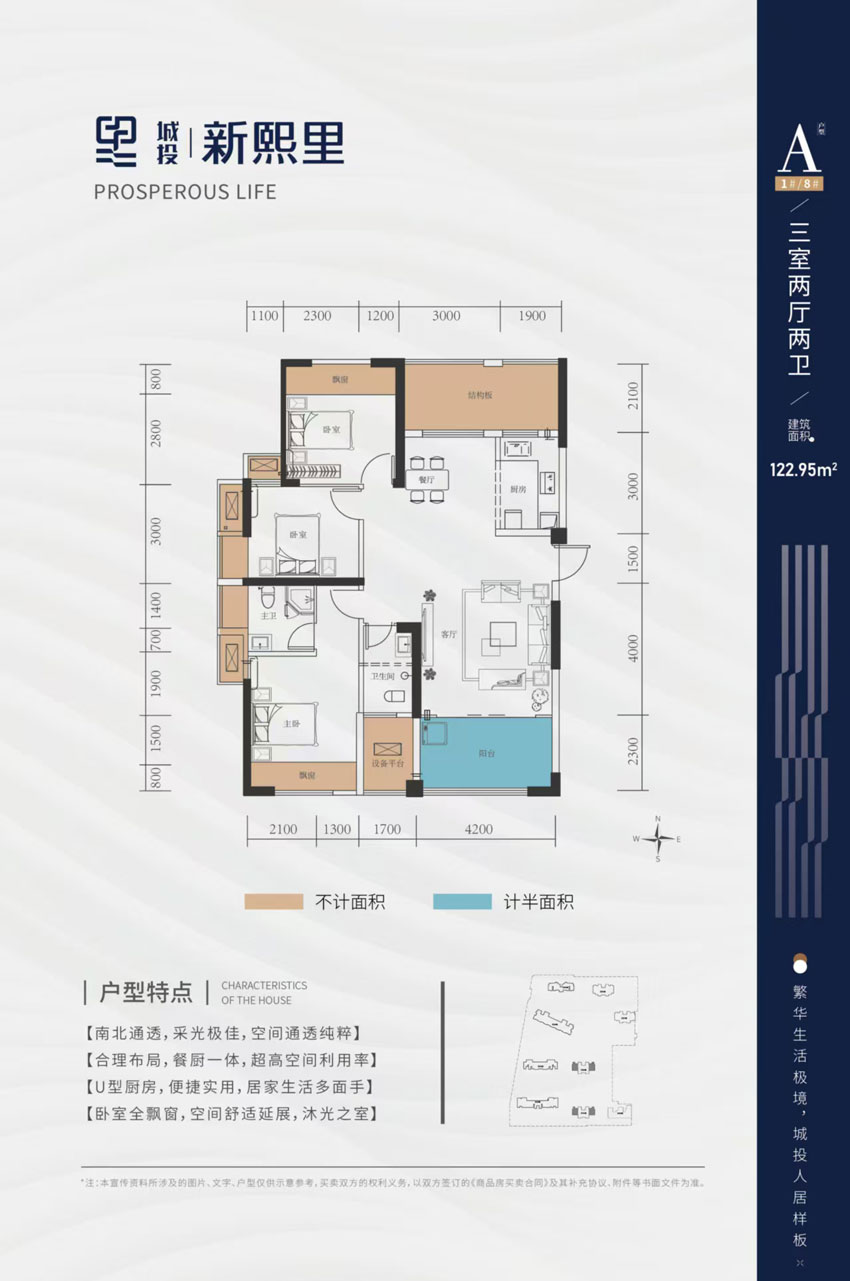 常德武陵区新熙里二期为您提供该项目A户型图片鉴赏